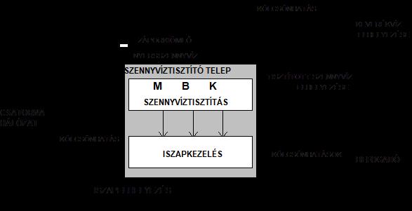 Dulovics Dezsőné: Mit kell még tennünk, hogy hazánkban mindenkinek legyen méltányos szanitációja?