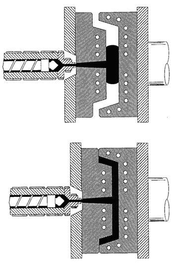 0-t 0 0-t 0,1. t 0,1 -t 0,9. t 0,9 -t x. t x -től.