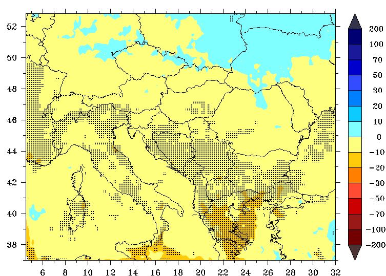 tendencia, ami csak 2071-2100-ra