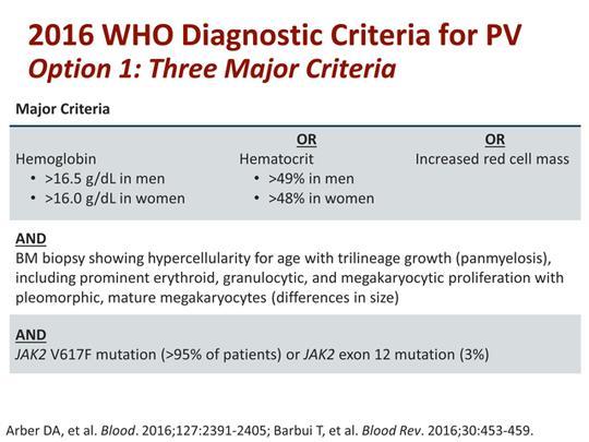 Polycythaemia vera diagnosztikus kritériumok