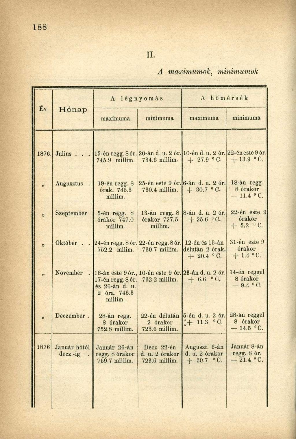 A maximumok, minimu Év Hónap A légnyomás A hőmérsék maximuma minimuma maximuma minimuma 1876. Július... 15-én regg. 8ór. 745.9 20-án d. u. 2 ór. 734.6 10-én d.u. 2 ór. + 27.9 0 C. 22-én este 9 ór.