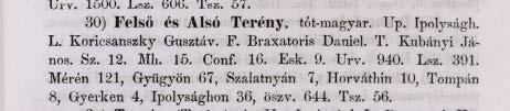 A Bányai ágost[ai] hitv[allású] evang[élikus] Egyházkerület névtára, Gyula, 1868.