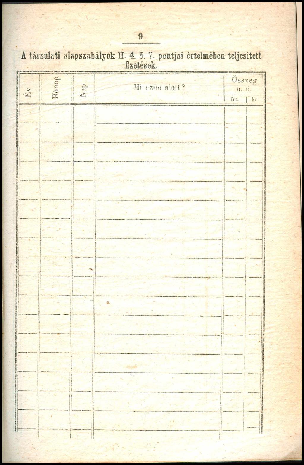 9 A társulat alapszabályok II. 4. 5. 7. pontja értelmében teljesített fzetések. Év!--------- Hónap Nap j M czm alatt? 1 Összeg j a. á. rfríttütl I.