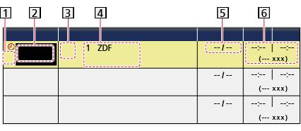 (Példa)!: Átfedésben lévő időzített események Funkció (USB HDD felv.) TV-üzemmód : DVB-S : DVB-C : DVB-T : DVB IP-n át Nem változtathatja meg a menün belül a TV üzemmódot.