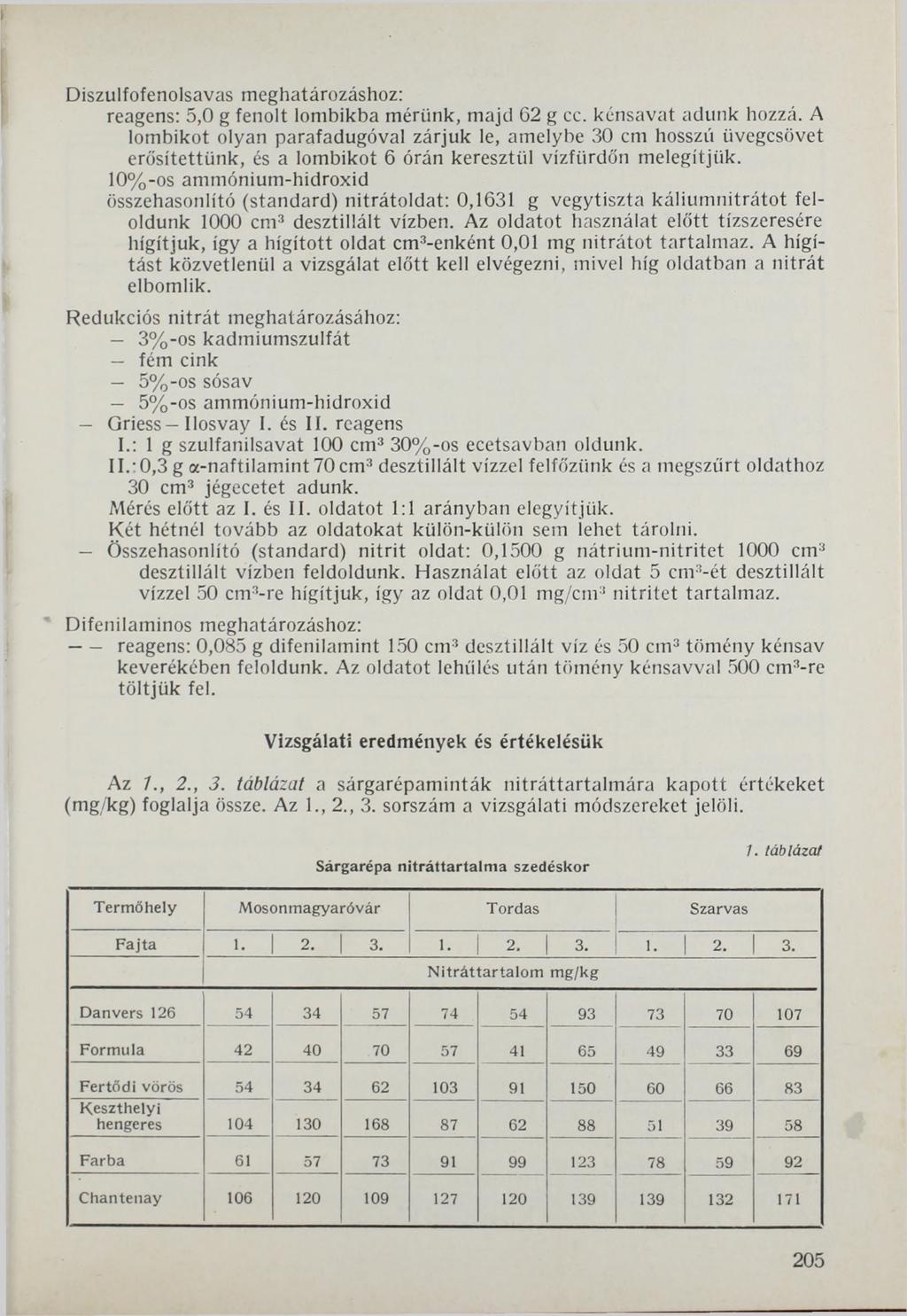 Diszulfofenolsavas meghatározáshoz: reagens: 5,0 g fenolt lombikba mérünk, majd 62 g cc. kénsavat adunk hozzá.