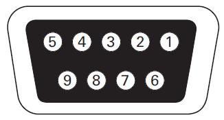 3. Folytassa a Használat fejezet lépéseivel az UPS indításához. 5.