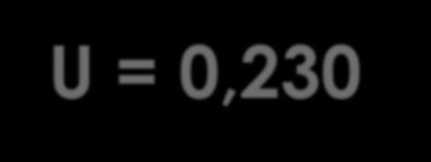 Porotherm 50 T HŐÁTBOCSÁTÁSI TENYEZŐK U = 0,123 W/m 2.