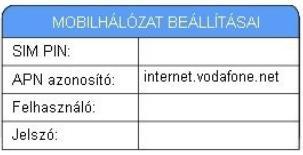 - Kicsengetési időtartam (10-120 sec): a hívott telefonszám csengetési ideje - Hívás időtartama (10-600 sec): a kaputelefonról indított hívás maximális időhossza, melynek elérésekor a kaputelefon