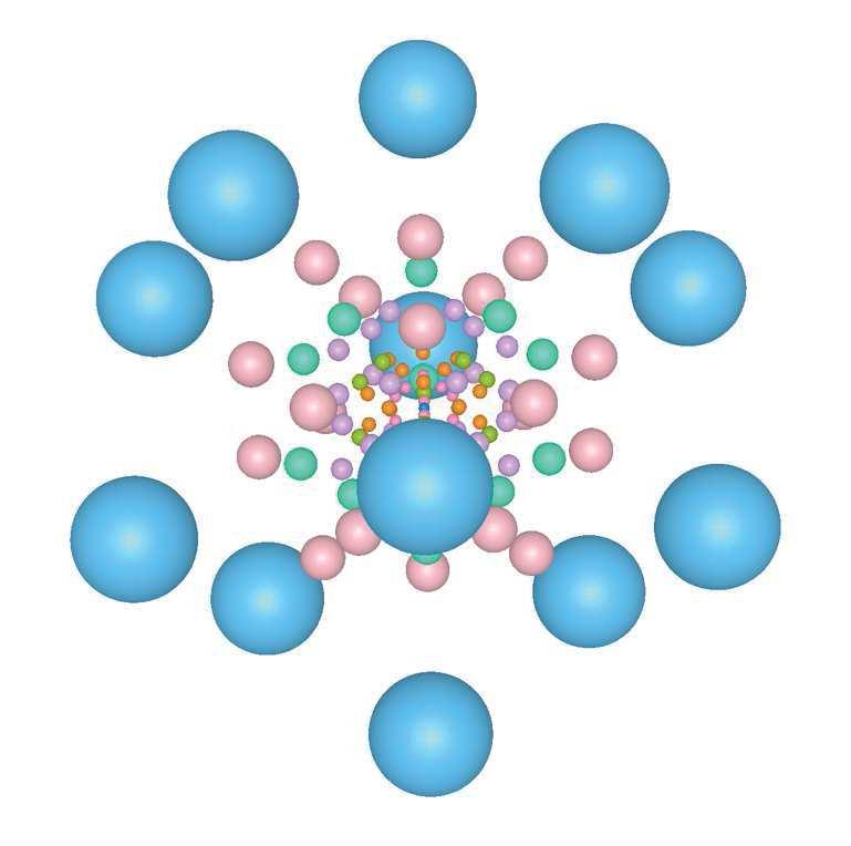 cellarendszer dodekaéderes szimmetriával rendelkezik. Mind a 119 korlátos cella beírt gömbje a gömbpakolás eleme. 3. ábra.