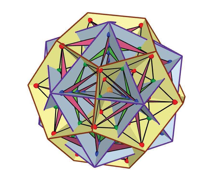A 120-cella és a 600-cella 3-dimenziós reprezentációiról 21 Az általunk készített modellben közvetlenül a 600-cella csúcsainak a 4-dimenziós koordinátáiból számítottuk ki a 3D gömbök középpontjait és