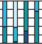 : Emryos from crosses of lk8 heterozygotes injected with 8 or 6 ng lk3 MO, scored for phenotype, then genotyped.