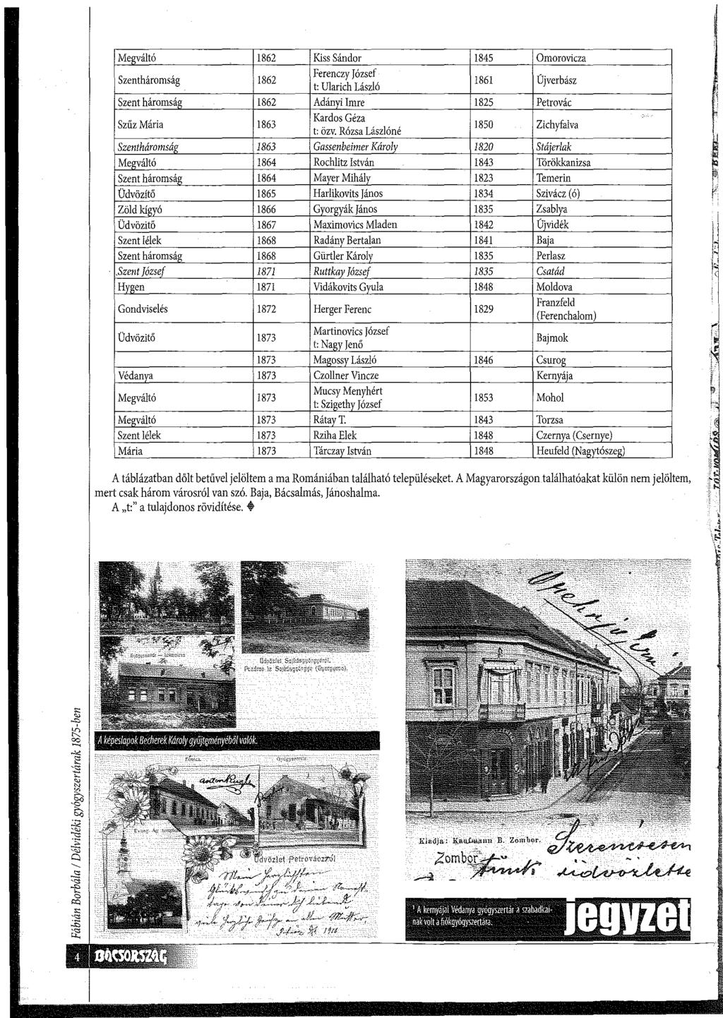 Megváltó 1862 Kiss Sándor 1845 Omorovicza Szentháromság 1862 Ferenczy Tózsef t: lnarich László 1861 Újverbász Szent háromság 1862 Adánvi Imre 1825 Petrovác Szűz Mária 1863 Kardos Géza t: özv.