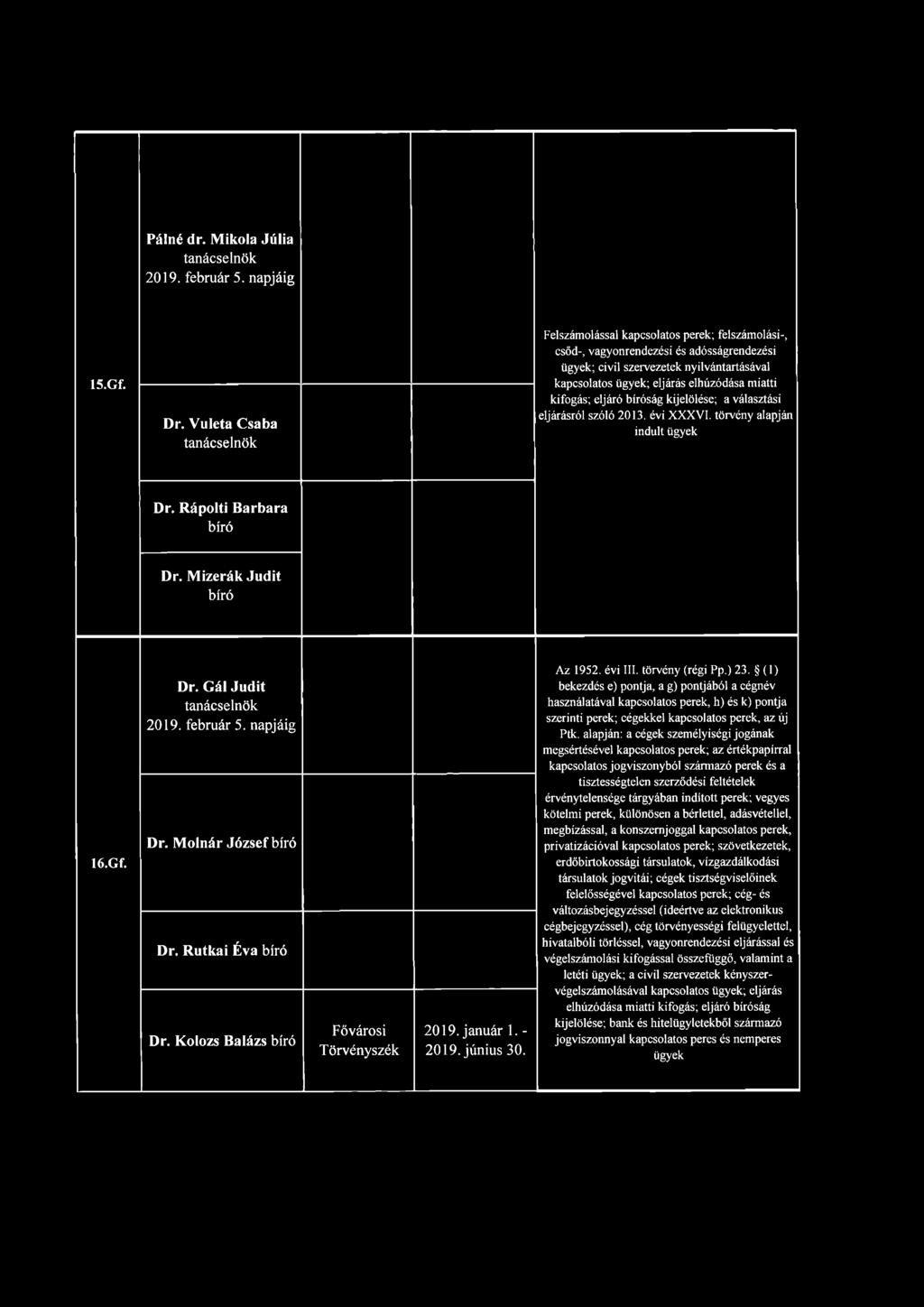 Mizerák Judit Dr. Gál Judit 2019. február 5. napjáig Az 1952. évi III. törvény (régi Pp.) 23.