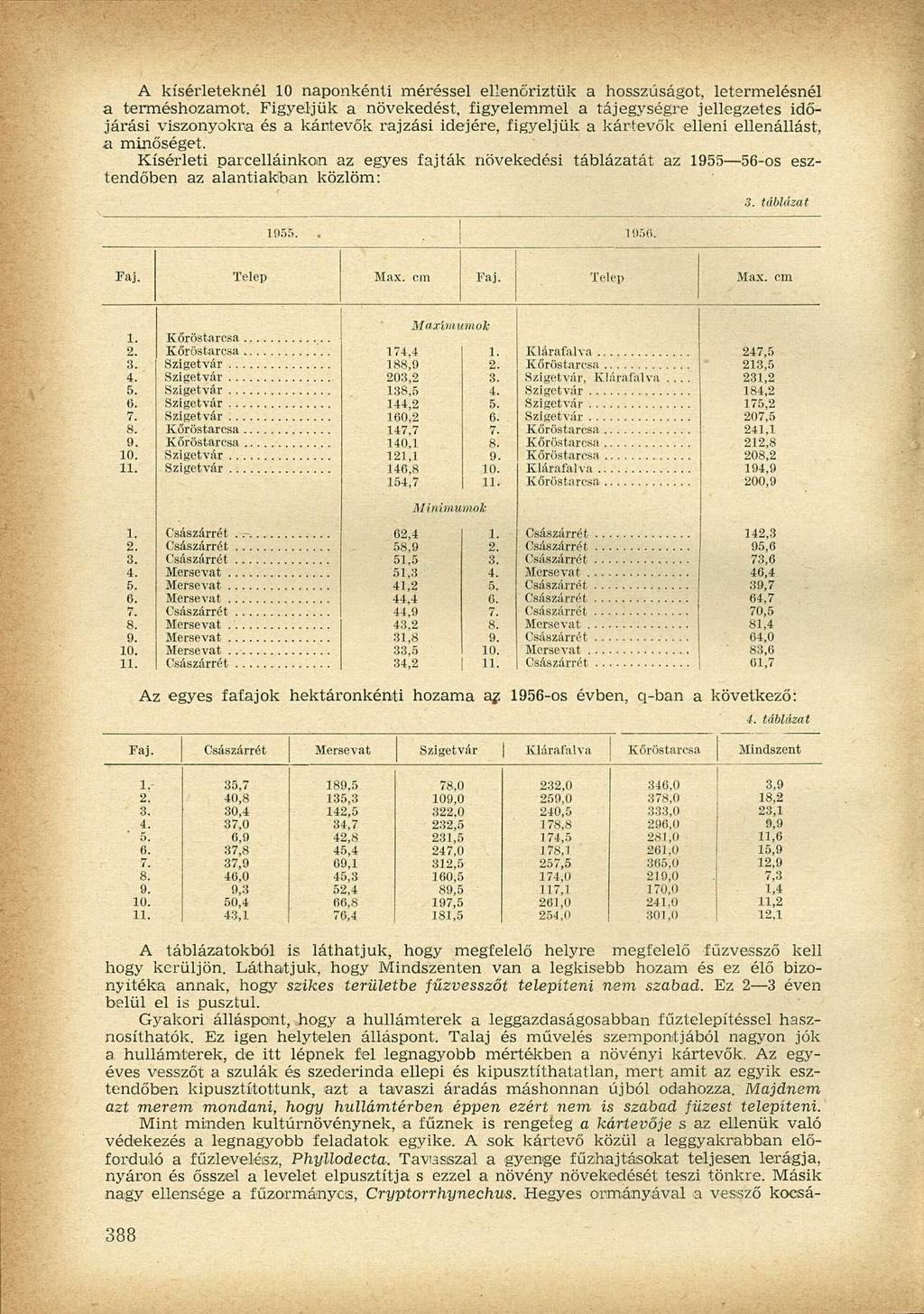 A kísérleteknél 10 naponkénti méréssel ellenőriztük a hosszúságot, letermelésnél a terméshozamot.