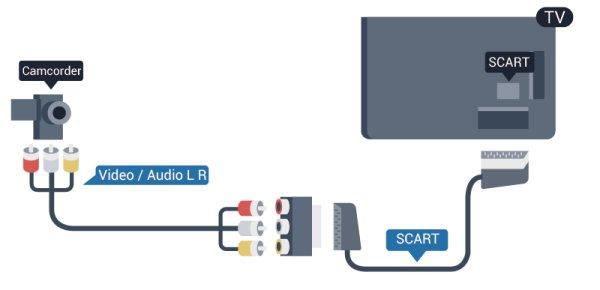 Az USB flash meghajtó tartalmának megtekintését befejezheti, ha megnyomja az EXIT gombot, vagy más tevékenységet választ. Az USB flash meghajtó leválasztásához bármikor kihúzhatja a flash meghajtót.