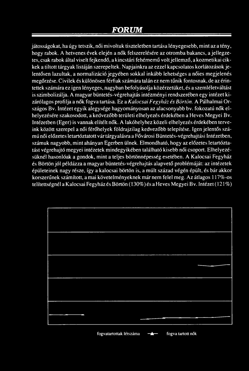 A magyar büntetés-végrehajtás intézményi rendszerében egy intézet kizárólagos profilja a nők fogva tartása. Ez a Kalocsai Fegyház és Börtön. A Pálhalmai Országos Bv.