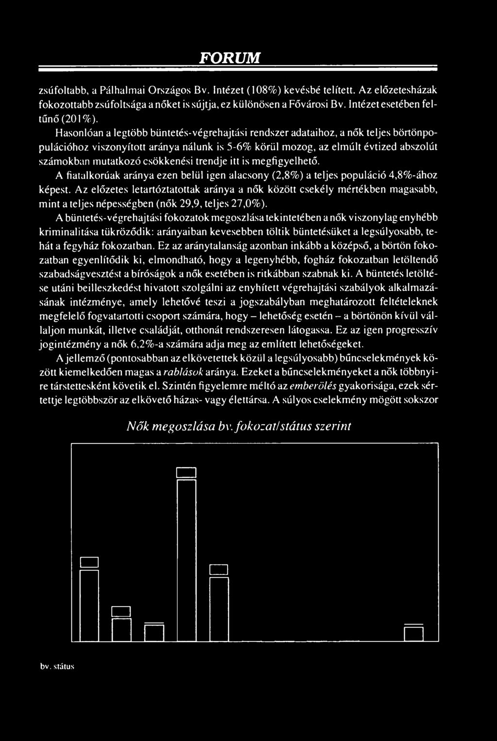 trendje itt is megfigyelhető. A fiatalkorúak aránya ezen belül igen alacsony (2,8%) a teljes populáció 4,8%-ához képest.