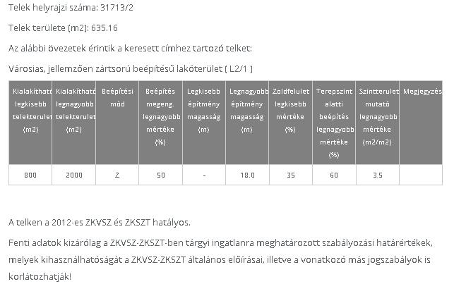 1146 Budapest Thököly út 178/A, Thököly út 178/B. helyrajzi számok: 31