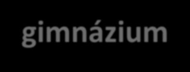 Felvételi felkészítő A korábbi évek gyakorlatához hasonlóan magyar nyelvből és matematikából felkészítő foglalkozásokat tartunk.