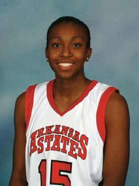 Charlotte 11/10/06...........6 vs. BYU 11/13/07 Assists.........................1, twice..................last vs. BYU 11/13/07 Steals...........3 vs. S.D. State 11/9/07 Minutes............24 vs.