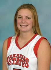 Lock LOCK TO MISS SEASON: Forward Kelsey Lock, the only senior on the Lady Indian roster, will not play this season after suffering what proved to be a career-ending knee injury last year.