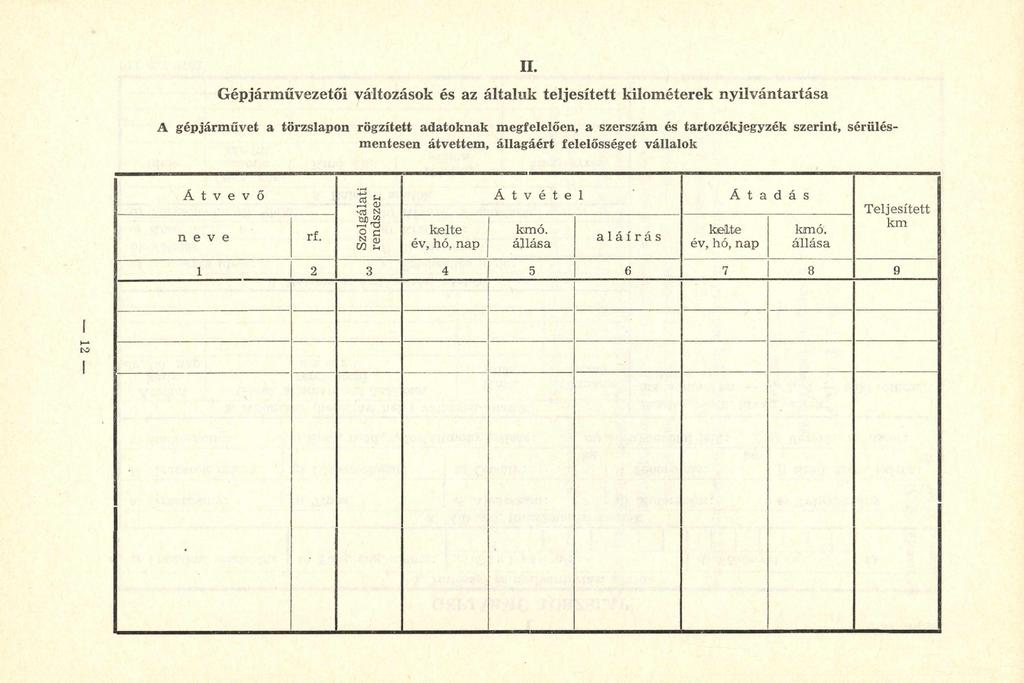 II. G épjárm űvezetői változások és az általuk teljesített kilom éterek nyilvántartása A gépjárművet a törzslapon rögzített adatoknak megfelelően, a szerszám és tartozékjegyzék szerint,