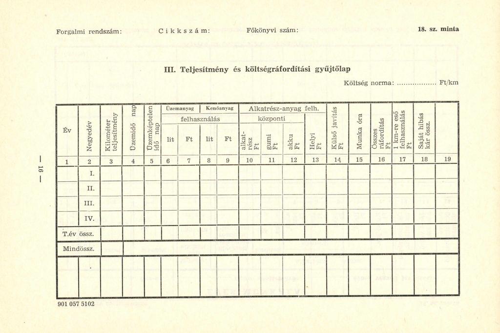 Forgalmi rendszám: Cikkszám: Főkönyvi szám: 18. sz. minta III. T eljesítm én y és költségráfordítási gyűjtőlap Költség norm a:.