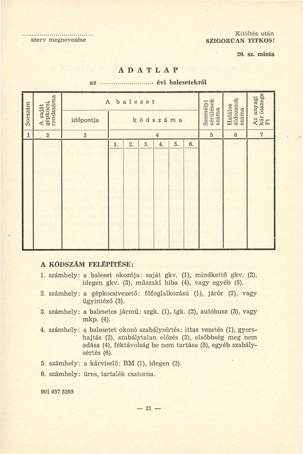 szerv megnevezése Kitöltés után SZIGORÚAN TITKOS! 20. sz. m inta ADATLAP az.