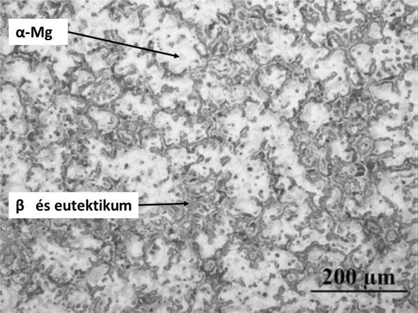 1.a)b) ábra AZ91D típusú magnéziumötvözet tipikus, öntés után megszilárdult szövetszerkezete (primér-α, eutektikum és β-fázis (Mg 17 Al 12 -fázis) együttese) [19] /1.