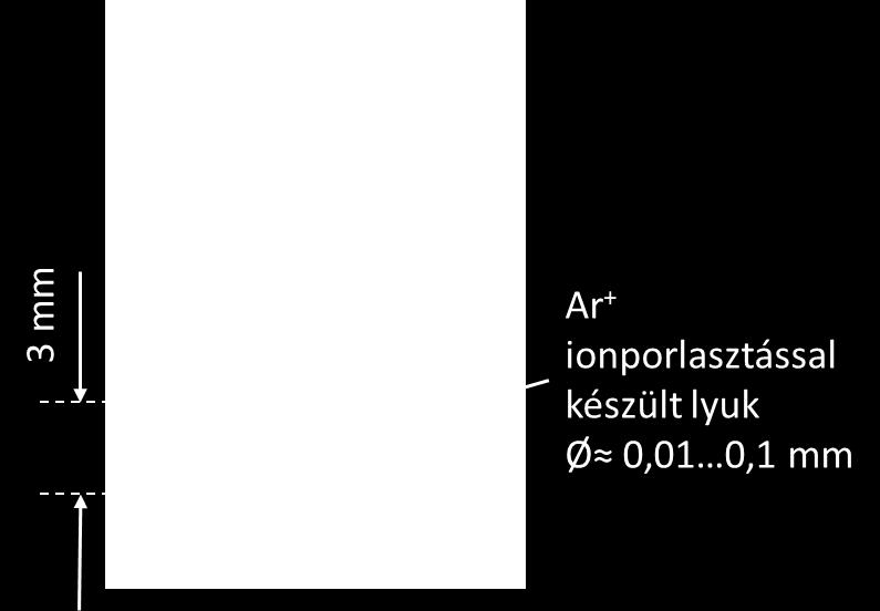 25.ábra Az AlMg2 minta előkészítése a tejsavas-hipofoszfitos oldatos kezeléshez 6.5.1. Az AlMg2 szubsztráton végzett TEM és SEM vizsgálatok eredményei A 6.3.