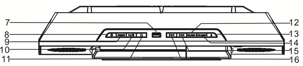 Kezelőpaneles felső oldal: USB- csatlakozás 7 12 On/Standby (bekapcsolni/készenléti üzemmód) 8 13 OPEN/CLOSE (kinyitni/becsukni) MODE (üzemmód) 9 14