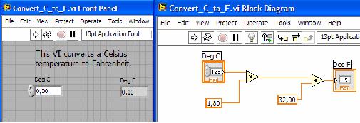 LabVIEW Front Panel (balra) és Block Diagram (jobbra) Ha a Block Diagram-on lehelyezett ikonra vagy annak egy be- vagy kimenetére mutatva kattintunk a jobb-egérgombbal, akkor a feljövő menüben nagyon