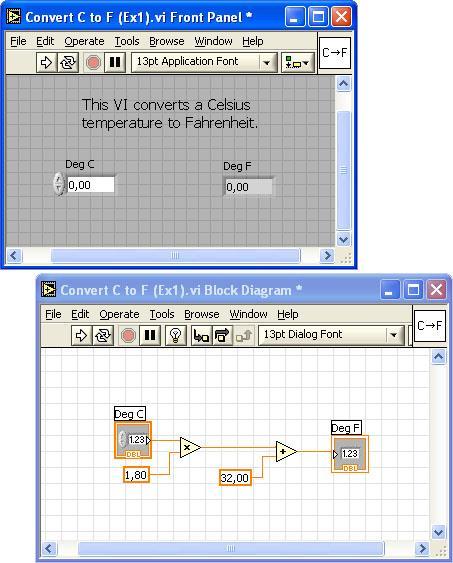 2. ALAPISMERETEK 2.1 LabVIEW VI futtatása, alapfogalmak Program = VI A LabVIEW legfontosabb tulajdonságait egy egyszerű mintapéldán keresztül mutatjuk be.