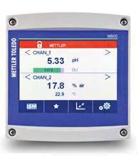 codificada Sinal robusta 4-20 ma Sensor