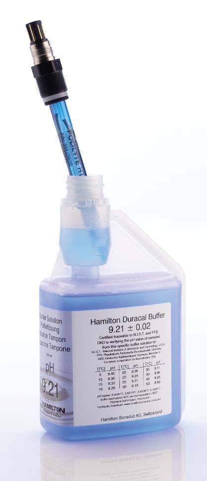 Buffers de ph
