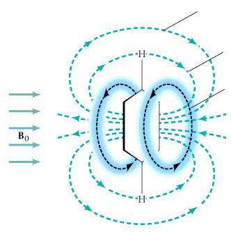 kérdés: hogyan lehet az aromás rendszerekre jellemző π-elektron-delokalizációt kimutatni?