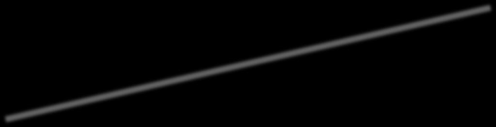 10 y = 5.58x 0.146 r 2 = 0.340 1 1.