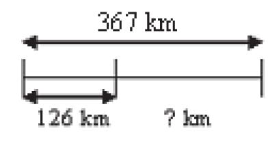 10 matematika A 3. ÉVFOLYAM 32. modul MŰVELETEK KAPCSOLATAI Tanulói tevékenység 3. Szöveges feladatok az összeg egyik tagjának keresése, mennyiségek összehasonlítása Előkészítteti a 0318 modul 5.