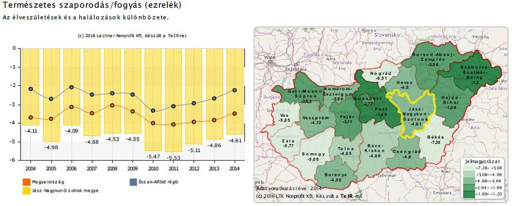 Jász-Nagykun-Szolnok megye 12. SZ.