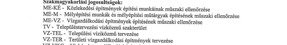 SZÉKHELY: 1183 Budapest,