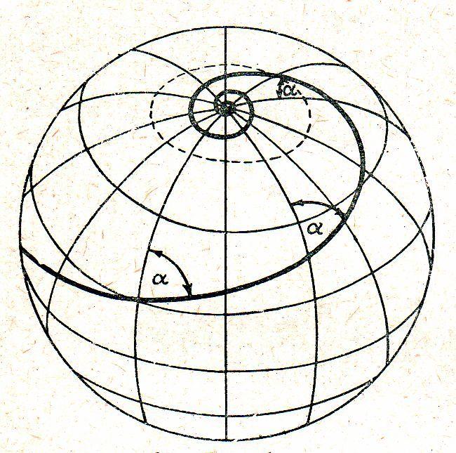 R = k, vagyis az egyenlítő önmagának a határparalelköre (nem lép ki önmagából). A paralelkörök síkja (az egyenlítő kivételével) nem megy át a gömb középpontján, ezért a paralelkörök nem ortodrómák.