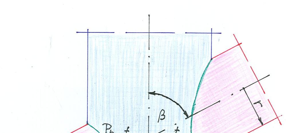 Két körhenger általánosabban ( Alkalmazzuk a vektoralgebrát! ) Egy korábbi dolgozatunkban címe: Két egyenes körhenger a merőlegesen metsződő tengelyű körhengerek áthatási feladatával foglalkoztunk.