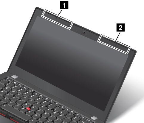 1 Vezeték nélküli LAN-antenna (kiegészítő) és vezeték nélküli WAN-antenna (kiegészítő) 2 Vezeték nélküli WAN-antenna (fő) és vezeték nélküli LAN-antenna (fő) A vezeték nélküli berendezések
