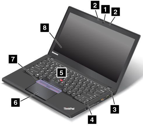 1. fejezet Termék áttekintése Ez a fejezet ismerteti a csatlakozók elhelyezkedését, a fontos termékcímkék helyét, a számítógép funkcióit, specifikációit, működési környezetét, valamint az előre