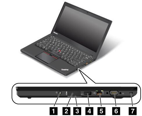 Jobb oldali nézet 2. ábra Jobb oldali nézet 1 Audiocsatlakozó 2 Micro SIM kártya tálcája 3 Médiakártya-olvasó 4 USB 3.
