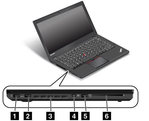 Bal oldali nézet 3. ábra Bal oldali nézet 1 Tápcsatlakozó 2 USB 3.
