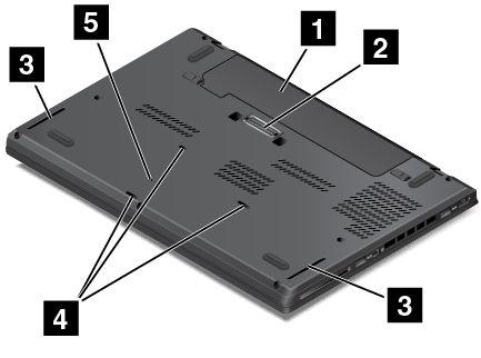 5 Always-on USB-csatlakozó Alapértelmezésben az Always-on USB-csatlakozó használatával akkor is fel lehet tölteni bizonyos digitális mobil eszközöket és okostelefonokat, ha a számítógép a következő