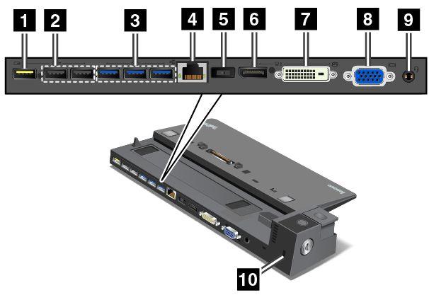 1 Always-on USB-csatlakozó: Segítségével USB 2.