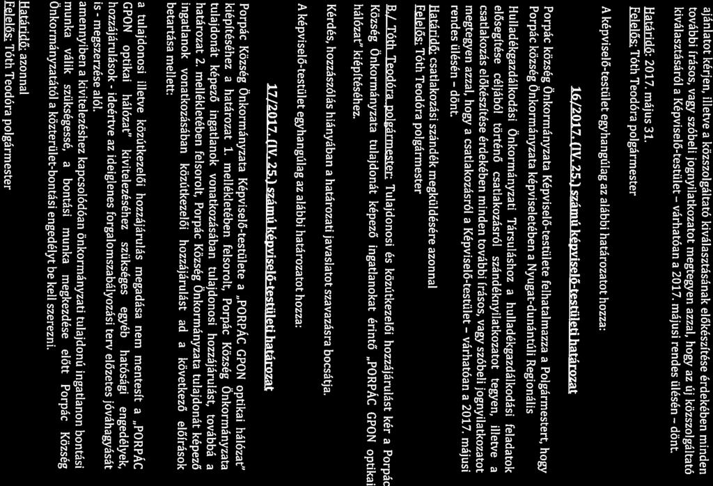 16/2017. (IV. 25.) számú képviselő-testületi határozat Határidő: 2017. május 31. kiválasztásáról a Képviselő-testület várhatóan a 2017. májusi rendes ülésén dönt.