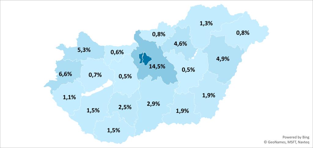 egyéb társadalmi-gazdasági tényezővel is összefügg. Ilyenek például a magasabb átlagos jövedelmek és megtakarítások, valamint a felsőfokú vagy pénzügyi végzettséggel rendelkezők magasabb részaránya.